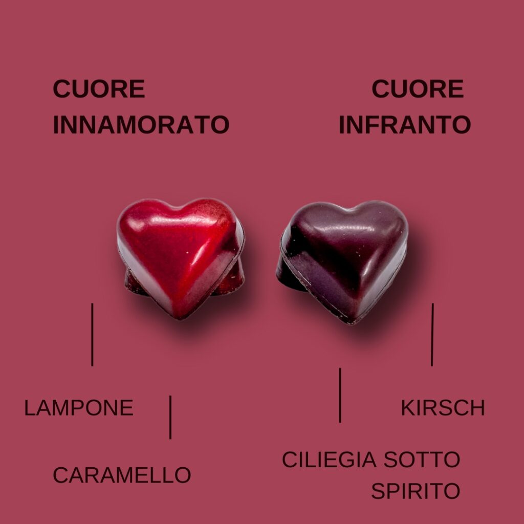 cioccolatini di San Valentino - cuore infranto e cuore innamorato