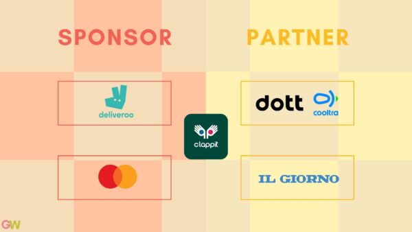 Milano Gelato Week - Mastercard, Deliveroo, Clappit, Dott, Cooltra, Il Giorno